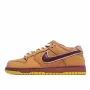 Concepts x Nike SB Dunk Low 