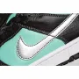 Diamond Supply Co. X Nike SB Dunk Low Pro  Tiffany   芙尼蓝 