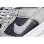 Nike SB Dunk Low PRO QS High Top Gray Blue Shadow Gray