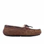 UGG Kailin fifth generation snow boots casual shoes